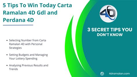 4D Prediction to Help You Win 4D Today, Ramalan 4D .